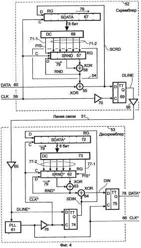 Устройство для кодирования-декодирования данных (патент 2260251)