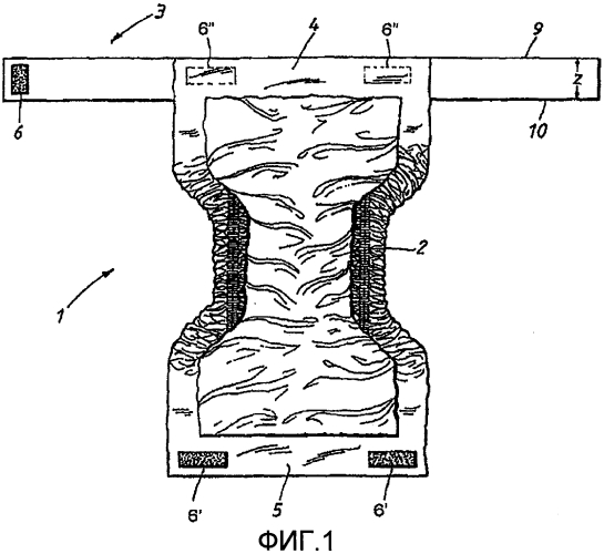 Впитывающее изделие с поясом, в котором пояс и впитывающая прокладка имеют определенные кинетические коэффициенты трения (патент 2560910)
