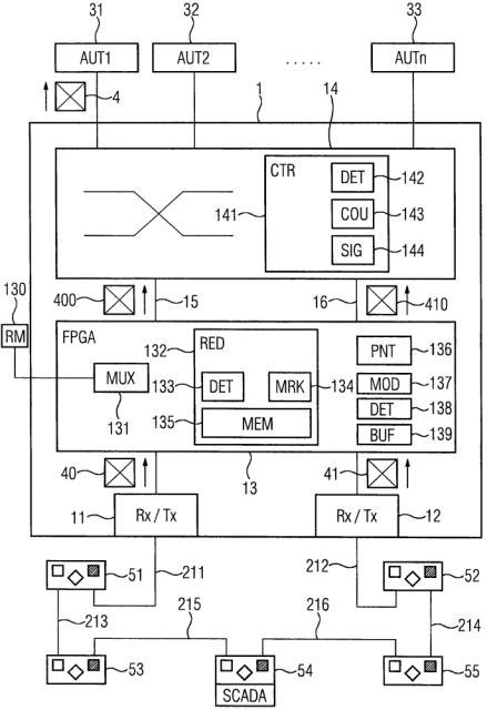 Устройство связи для эксплуатируемой с избыточностью промышленной сети связи и способ эксплуатации устройства связи (патент 2625935)