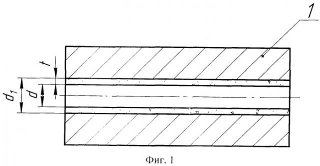 Способ получения порошкового покрытия (патент 2393062)