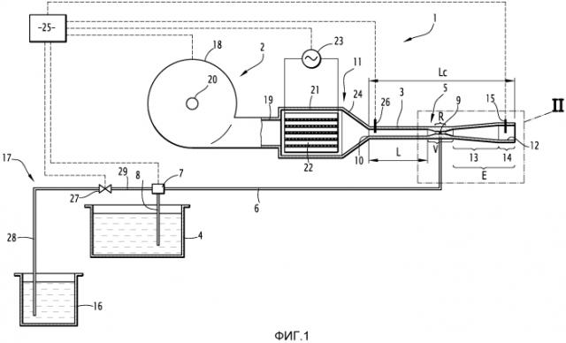 Устройство и соответствующий способ для теплового туманообразования с использованием жидкости (патент 2588546)
