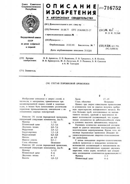 Состав порошковой проволоки (патент 716752)