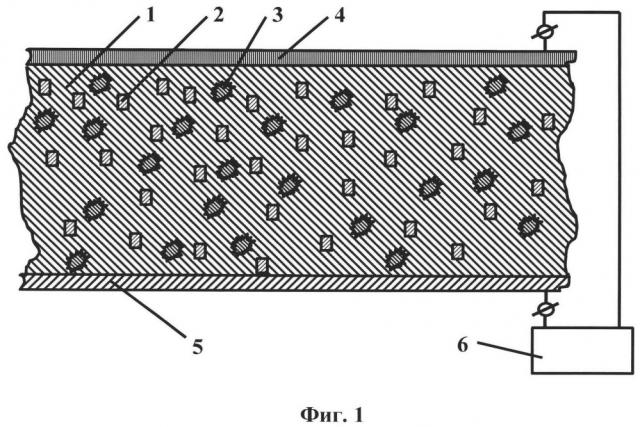 Источник излучения, случайный лазер и экран (патент 2644984)