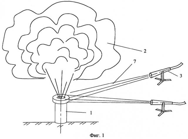 Способ ликвидации открытых фонтанов на нефтегазовых скважинах (патент 2261982)