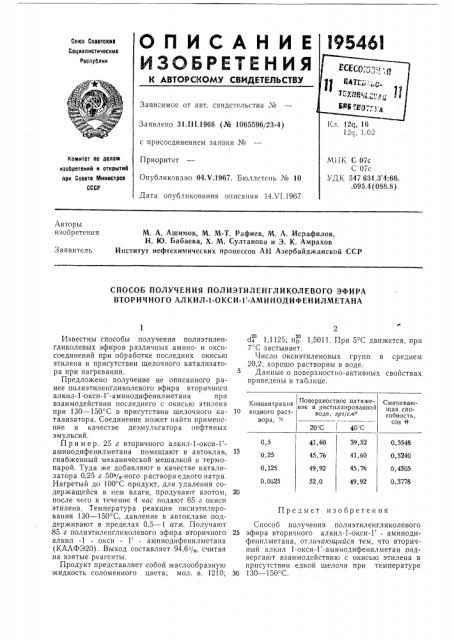 Способ получения полиэгиленгликолевого эфира вторичного алкил-1-окси-1'-аминодифенилметана (патент 195461)