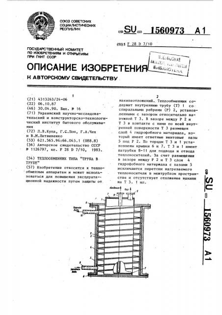 Теплообменник типа 