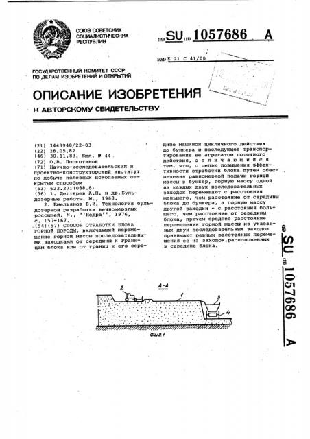 Способ отработки блока горной породы (патент 1057686)