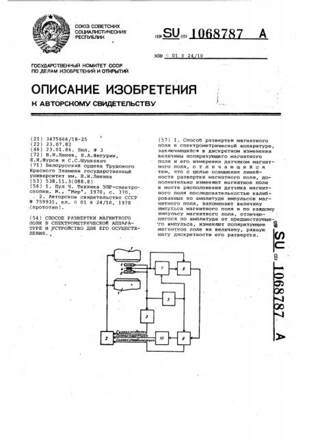 Способ развертки магнитного поля в спектрометрической аппаратуре и устройство для его осуществления (патент 1068787)