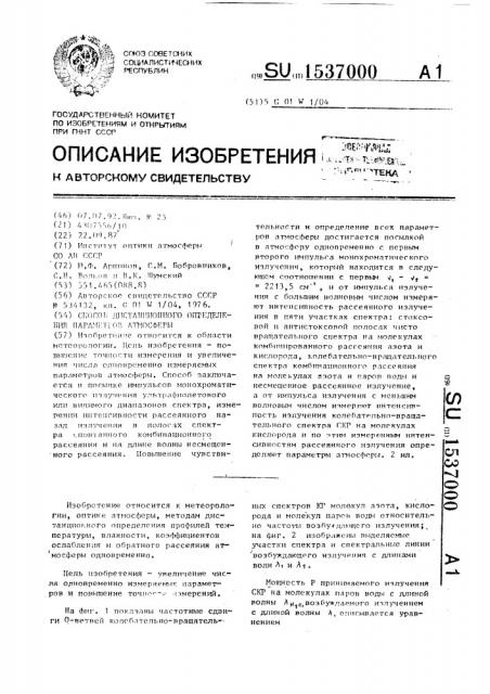 Способ дистанционного определения параметров атмосферы (патент 1537000)