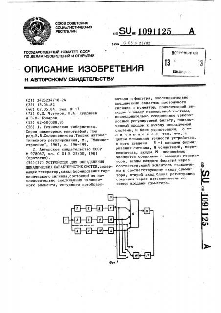 Устройство для определения динамических характеристик систем (патент 1091125)