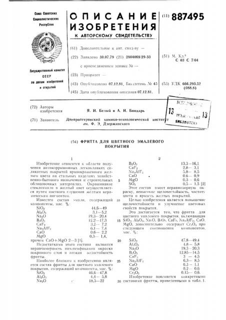 Фритта для цветного эмалевого покрытия (патент 887495)