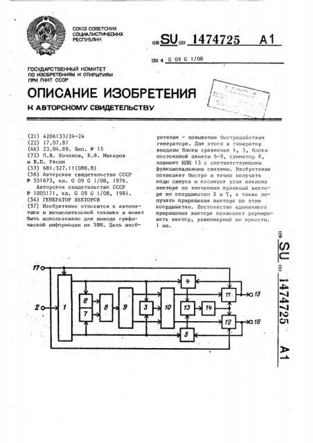 Генератор векторов (патент 1474725)