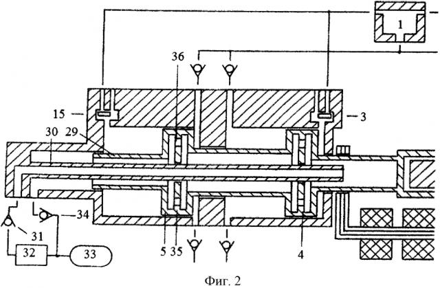Способ управления температурой поршней и штоков свободнопоршневого с внешней камерой сгорания энергомодуля шунтированием радиатора (патент 2617027)