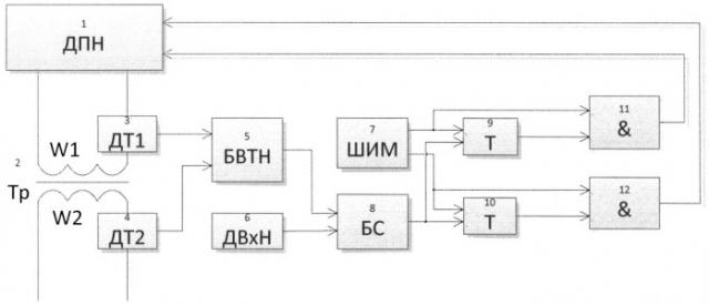 Устройство ограничения тока намагничивания трансформатора двухтактного преобразователя напряжения (патент 2522174)