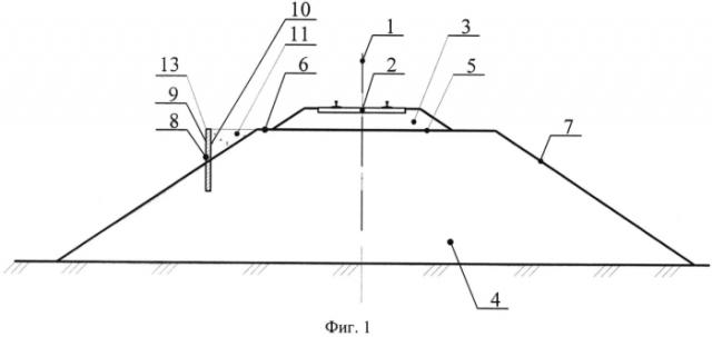 Конструкция земляного полотна железнодорожного пути (патент 2557276)
