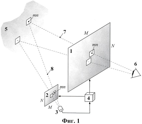 Способ светозащитной фильтрации с зональной адаптацией и устройство для его осуществления (патент 2482526)