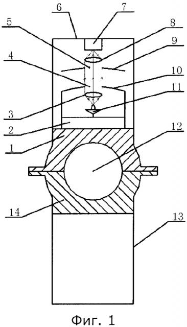 Устройство для контроля крутящего момента главного вала подъемной машины, основанное на измерении угла кручения (патент 2615793)