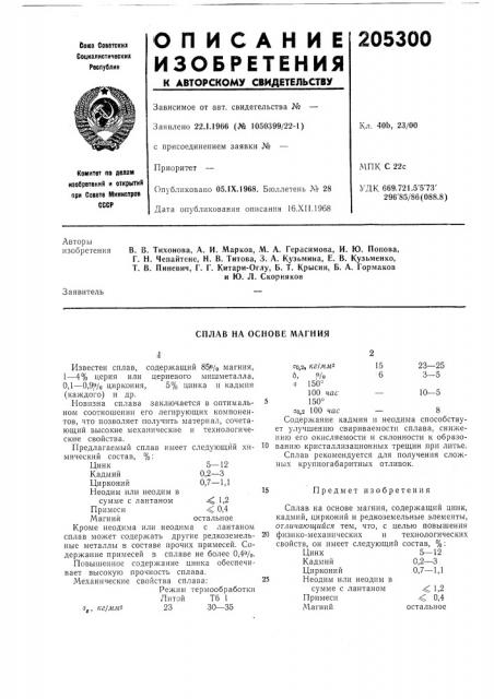 Сплав па оспове магния (патент 205300)
