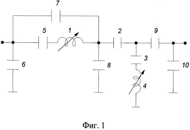 Полосовой перестраиваемый lc-фильтр (патент 2516756)