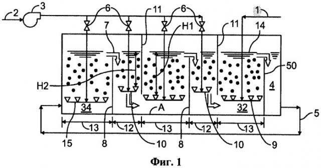 Способ и устройство управления потоком для непрерывного многозонового массообмена (патент 2519726)