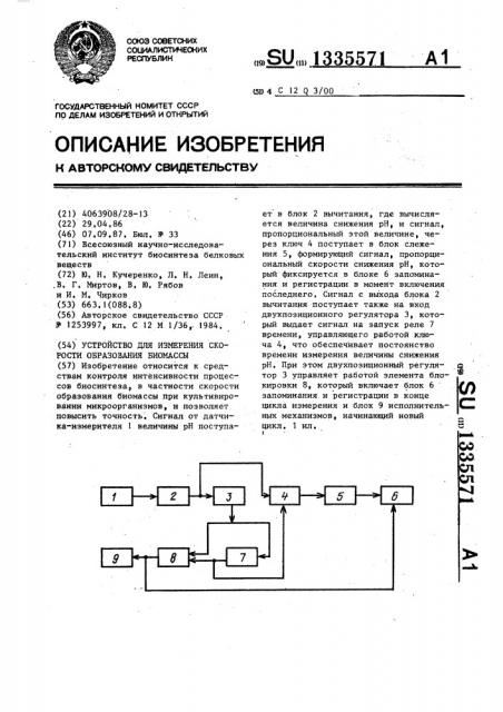 Устройство для измерения скорости образования биомассы (патент 1335571)