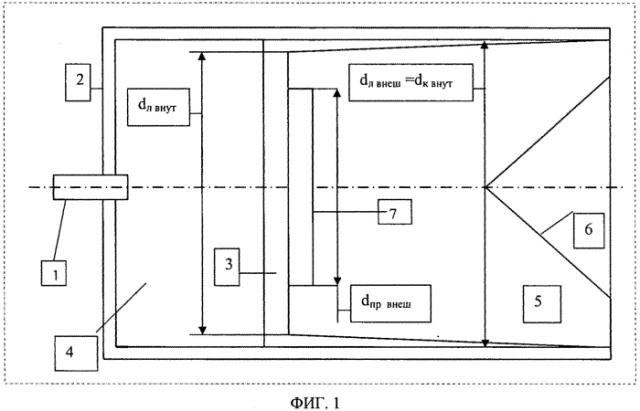 Устройство управления формой фронта детонационной волны (патент 2554711)