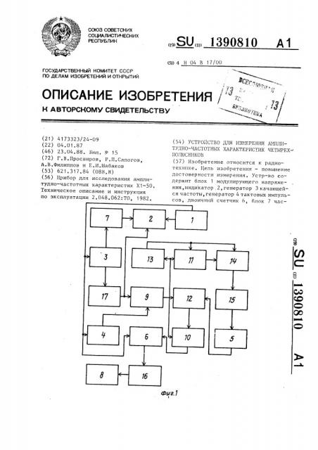 Устройство для измерения амплитудно-частотных характеристик четырехполюсников (патент 1390810)