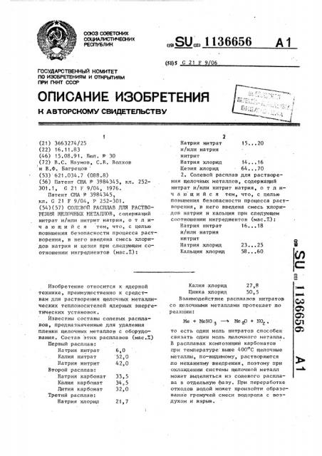 Солевой расплав для растворения щелочных металлов (его варианты). (патент 1136656)