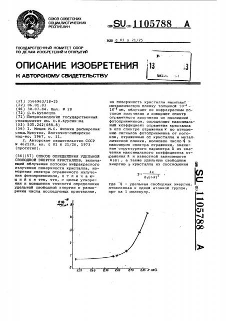 Способ определения удельной свободной энергии кристаллов (патент 1105788)