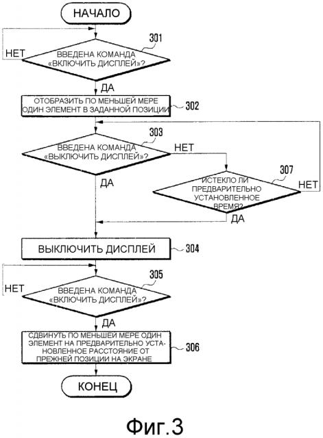 Способ и устройство для обеспечения графического интерфейса пользователя (патент 2611024)