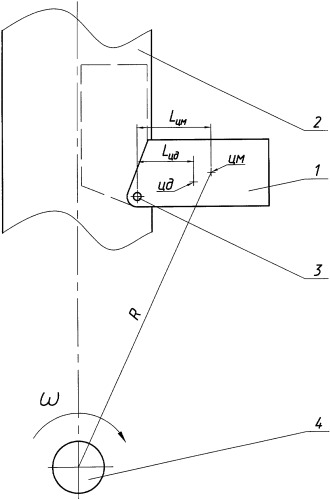 Способ наземных испытаний несущих поверхностей управляемого снаряда (патент 2404406)