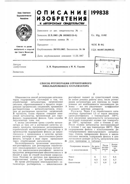 Способ регенерации отработанного никельхромового катализатора (патент 199838)
