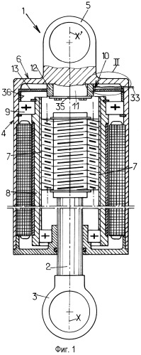 Привод с датчиком усилий (патент 2511713)