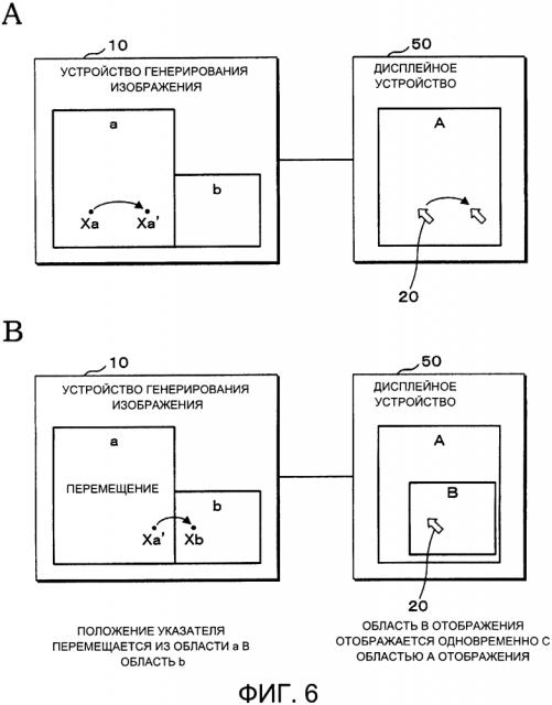 Способ управления устройством отображения, устройство для управления устройством отображения и дисплейная система воспроизведения изображений (патент 2619892)