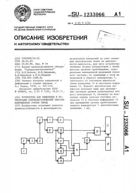 Устройство для измерения и регистрации сейсмоакустической эмиссии напряженных горных пород (патент 1233066)