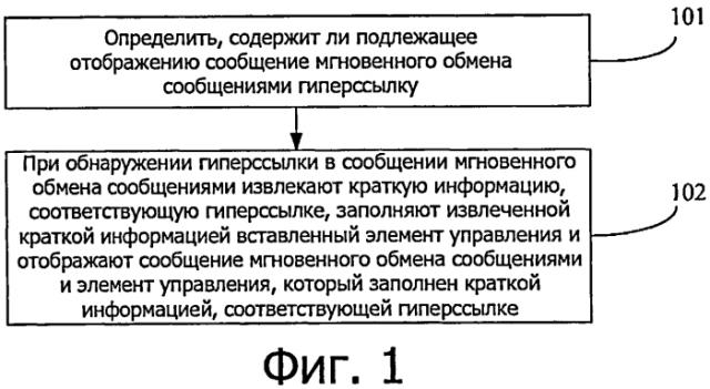 Способ и устройство для отображения сообщений мгновенного обмена сообщениями (патент 2569066)