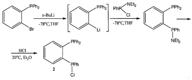 Каталитический комплекс селективной тримеризации этилена в 1-гексен (патент 2549833)