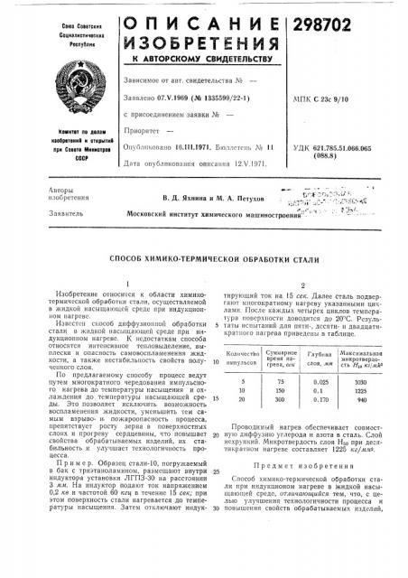 Способ химико-термической обработки стали (патент 298702)