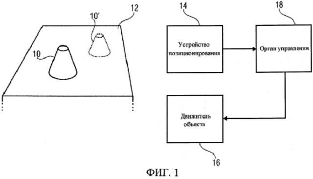 Транспортирование объекта по поверхности (патент 2543406)