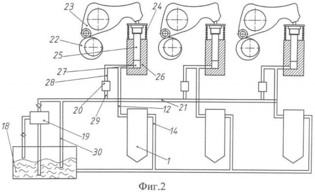 Способ управления подачей топлива и устройство подачи топлива (патент 2543909)