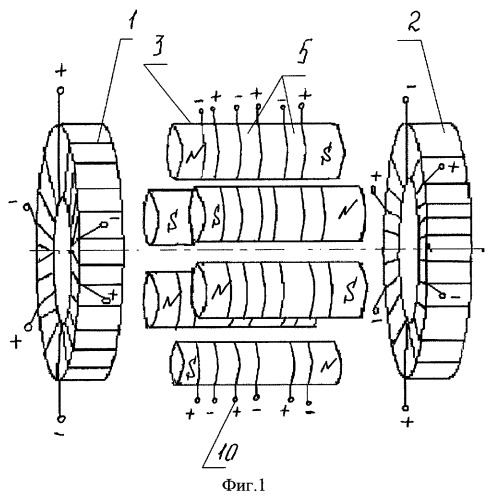 Электрическая машина (варианты) (патент 2286641)