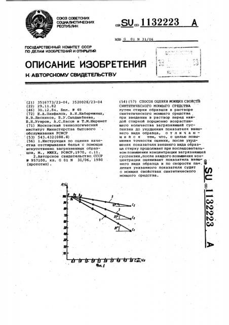 Способ оценки моющих свойств синтетического моющего средства (патент 1132223)