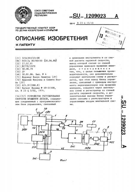 Устройство регулирования скорости вращения детали (патент 1209023)