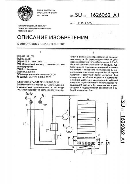 Способ разделения воздуха (патент 1626062)