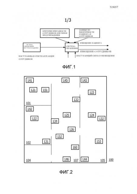 Устройство и способ для направления выбранному сотруднику сигнала вызова медицинской помощи (патент 2638272)
