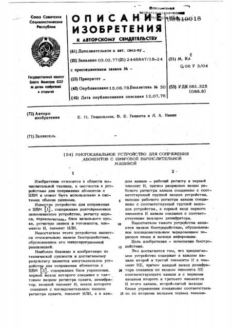 Многоканальное устройство для сопряжения абонентов с цифровой вычислительной машиной (патент 619918)