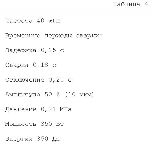 Контактные соединительные выводы для электродов на основе лития (патент 2598647)