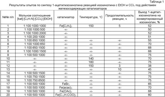 Способ получения 1-ацетилизохинолина (патент 2404166)