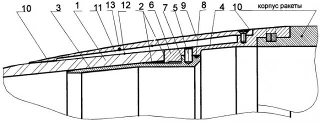 Головной обтекатель ракеты (патент 2459325)