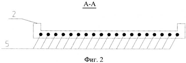 Устройство индукционного прогрева бетонируемых монолитных железобетонных конструкций (патент 2633607)